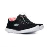 Skechers SUMMITS 12980-BKPK